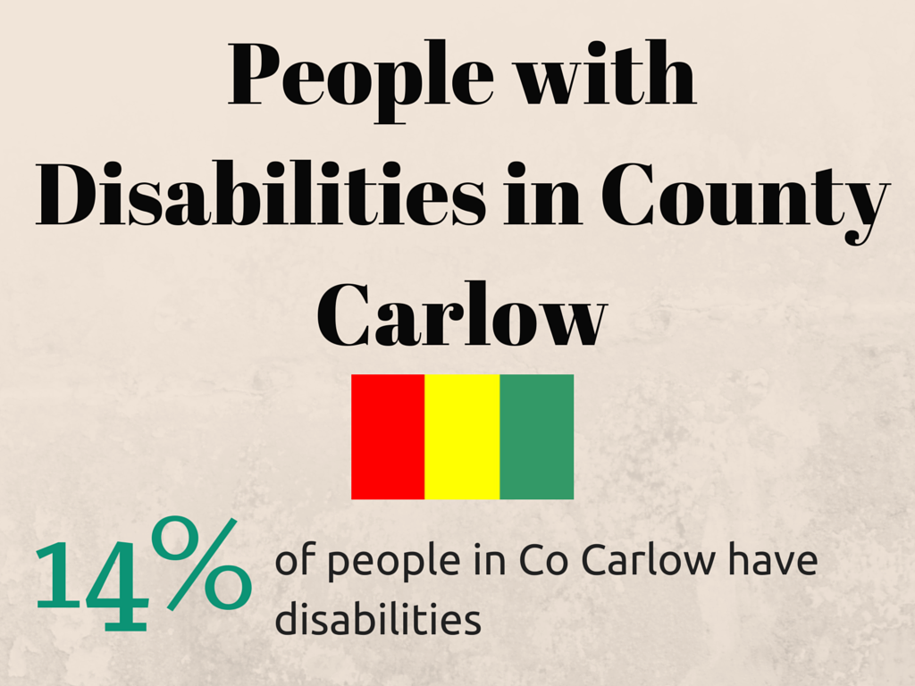 Latest News Disability Federation of Ireland