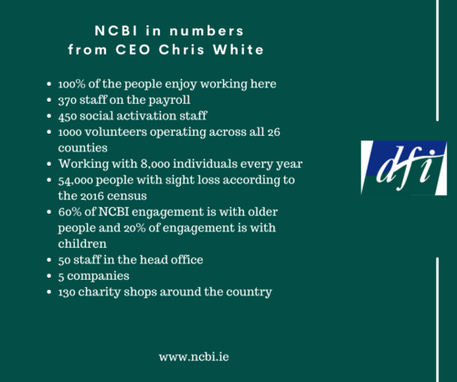 NCBI in numbers 